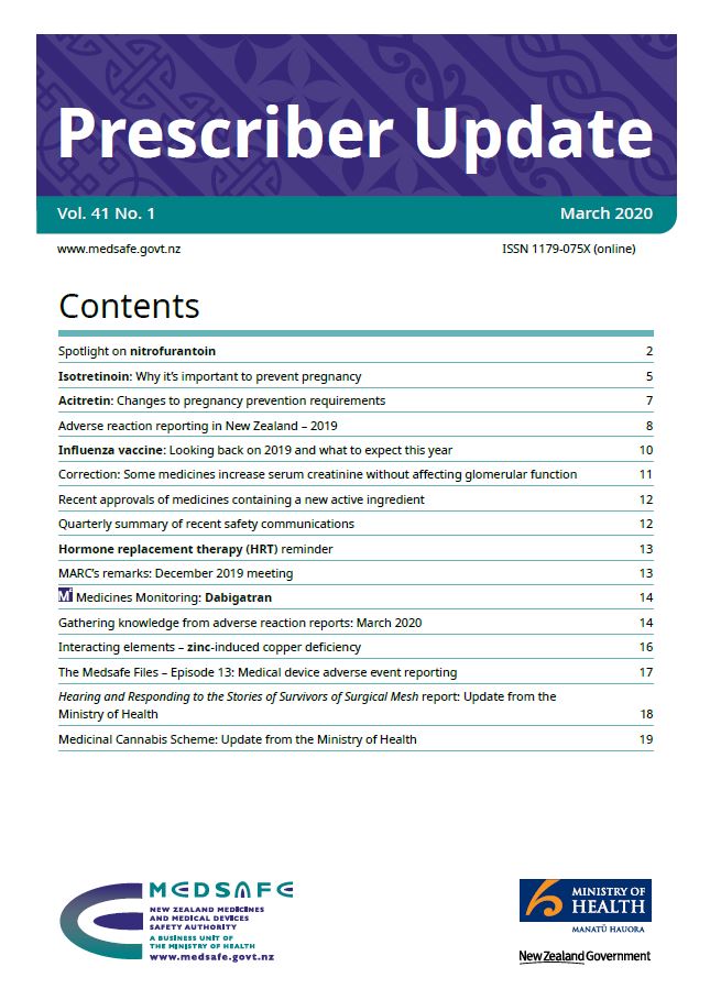 Prescriber Update Vol. 41 No. 1 - March 2020